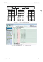 Preview for 192 page of Delta ASD-A3-0121 User Manual