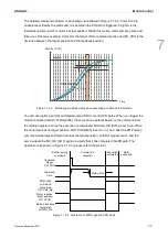 Preview for 194 page of Delta ASD-A3-0121 User Manual