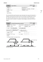 Preview for 198 page of Delta ASD-A3-0121 User Manual