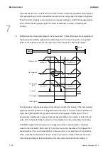 Preview for 201 page of Delta ASD-A3-0121 User Manual