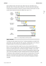 Preview for 206 page of Delta ASD-A3-0121 User Manual