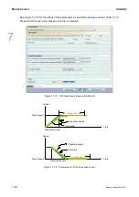 Preview for 207 page of Delta ASD-A3-0121 User Manual