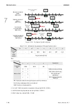 Preview for 211 page of Delta ASD-A3-0121 User Manual