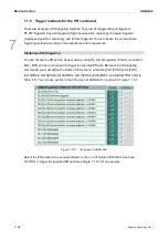 Preview for 229 page of Delta ASD-A3-0121 User Manual