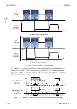 Preview for 239 page of Delta ASD-A3-0121 User Manual