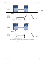 Preview for 244 page of Delta ASD-A3-0121 User Manual