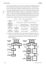 Preview for 247 page of Delta ASD-A3-0121 User Manual