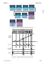 Preview for 252 page of Delta ASD-A3-0121 User Manual