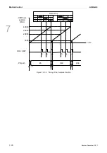 Preview for 257 page of Delta ASD-A3-0121 User Manual