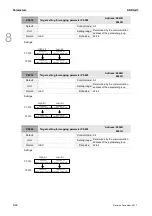 Preview for 279 page of Delta ASD-A3-0121 User Manual