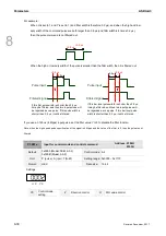 Preview for 287 page of Delta ASD-A3-0121 User Manual