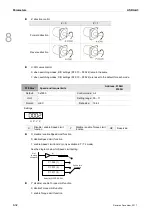 Preview for 289 page of Delta ASD-A3-0121 User Manual