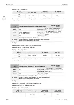 Preview for 293 page of Delta ASD-A3-0121 User Manual