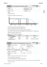 Preview for 300 page of Delta ASD-A3-0121 User Manual