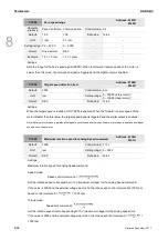 Preview for 301 page of Delta ASD-A3-0121 User Manual