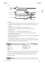 Preview for 306 page of Delta ASD-A3-0121 User Manual