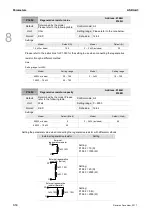 Preview for 307 page of Delta ASD-A3-0121 User Manual