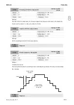 Preview for 310 page of Delta ASD-A3-0121 User Manual