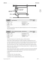 Preview for 314 page of Delta ASD-A3-0121 User Manual