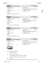 Preview for 322 page of Delta ASD-A3-0121 User Manual