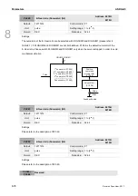 Preview for 335 page of Delta ASD-A3-0121 User Manual