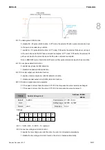 Preview for 338 page of Delta ASD-A3-0121 User Manual