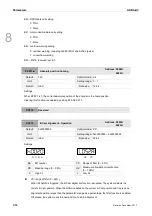 Preview for 341 page of Delta ASD-A3-0121 User Manual