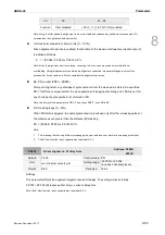 Preview for 342 page of Delta ASD-A3-0121 User Manual