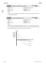 Preview for 351 page of Delta ASD-A3-0121 User Manual