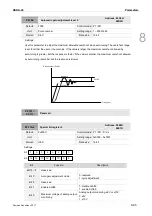 Preview for 352 page of Delta ASD-A3-0121 User Manual