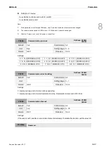 Preview for 354 page of Delta ASD-A3-0121 User Manual