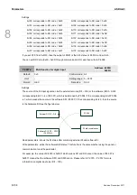 Preview for 361 page of Delta ASD-A3-0121 User Manual