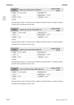 Preview for 363 page of Delta ASD-A3-0121 User Manual