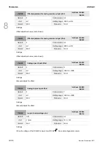 Preview for 365 page of Delta ASD-A3-0121 User Manual