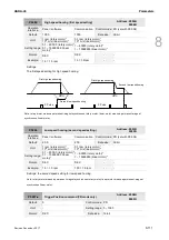 Preview for 368 page of Delta ASD-A3-0121 User Manual