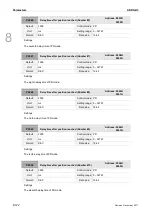 Preview for 379 page of Delta ASD-A3-0121 User Manual