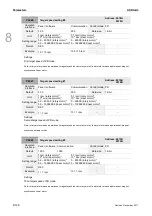 Preview for 383 page of Delta ASD-A3-0121 User Manual