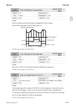 Preview for 394 page of Delta ASD-A3-0121 User Manual