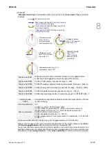 Preview for 402 page of Delta ASD-A3-0121 User Manual