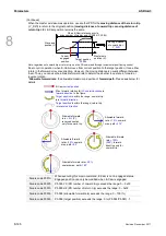 Preview for 403 page of Delta ASD-A3-0121 User Manual