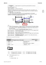 Preview for 404 page of Delta ASD-A3-0121 User Manual