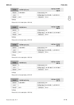 Preview for 412 page of Delta ASD-A3-0121 User Manual