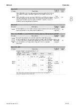 Preview for 454 page of Delta ASD-A3-0121 User Manual