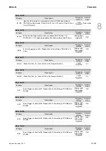 Preview for 456 page of Delta ASD-A3-0121 User Manual