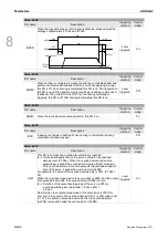 Preview for 459 page of Delta ASD-A3-0121 User Manual