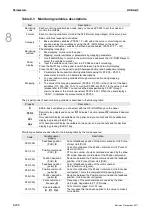 Preview for 463 page of Delta ASD-A3-0121 User Manual