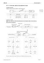 Preview for 488 page of Delta ASD-A3-0121 User Manual