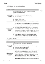 Preview for 512 page of Delta ASD-A3-0121 User Manual