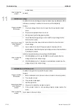 Preview for 513 page of Delta ASD-A3-0121 User Manual