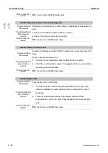 Preview for 541 page of Delta ASD-A3-0121 User Manual